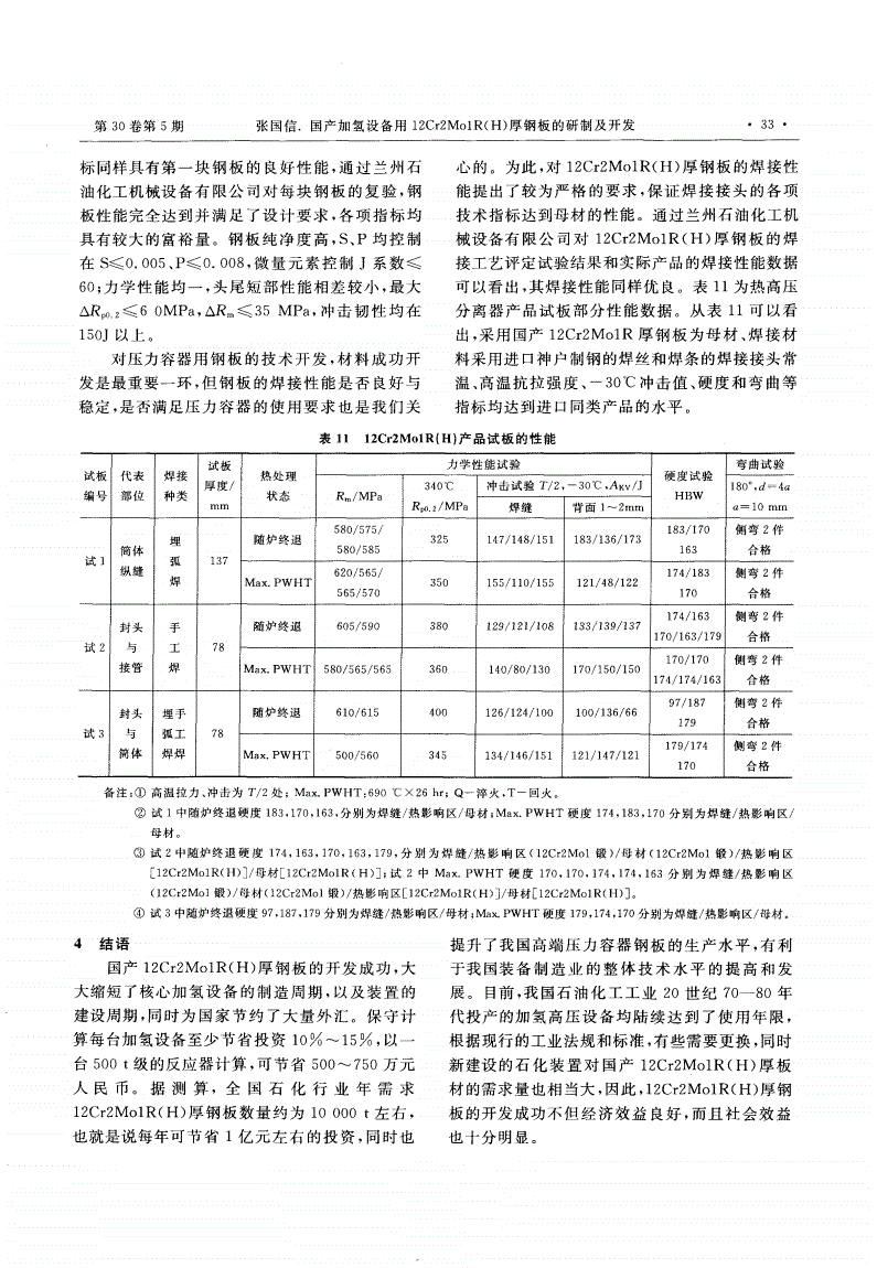 12Cr2Mo1R(1)6